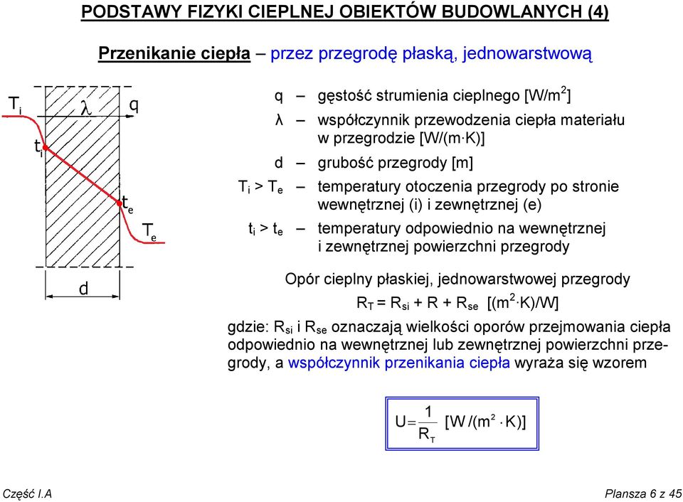 odpowiednio na wewnętrznej i zewnętrznej powierzchni przegrody Opór cieplny płaskiej, jednowarstwowej przegrody R T = R si + R + R se [(m 2 K)/W] gdzie: R si i R se oznaczają