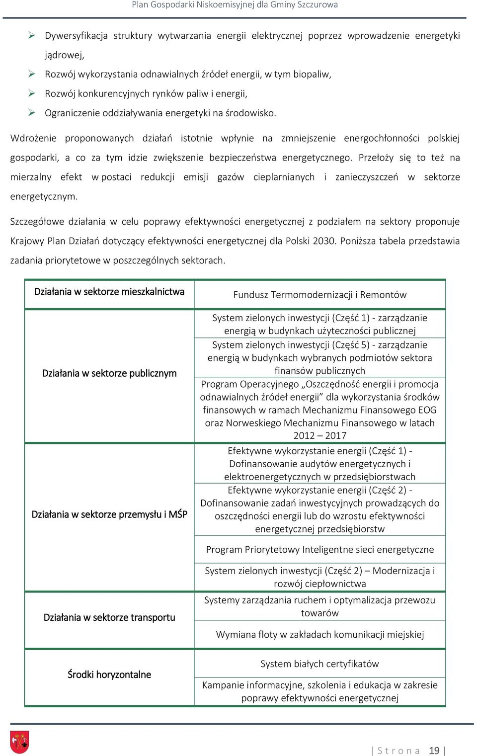 Wdrożenie proponowanych działań istotnie wpłynie na zmniejszenie energochłonności polskiej gospodarki, a co za tym idzie zwiększenie bezpieczeństwa energetycznego.