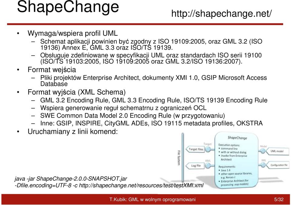 Format wejścia Pliki projektów Enterprise Architect, dokumenty XMI 1.0, GSIP Microsoft Access Database Format wyjścia (XML Schema) GML 3.2 Encoding Rule, GML 3.