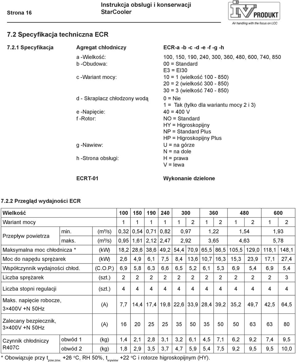 1 Specyfikacja Agregat chłodniczy ECR-a -b -c -d -e -f -g -h a -Wielkość: 100, 150, 190, 240, 300, 360, 480, 600, 740, 850 b -Obudowa: 00 = Standard E3 = EI30 c -Wariant mocy: 10 = 1 (wielkość
