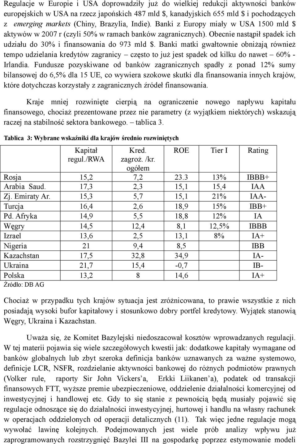 Banki matki gwałtownie obniżają również tempo udzielania kredytów zagranicy często to już jest spadek od kilku do nawet 60% - Irlandia.