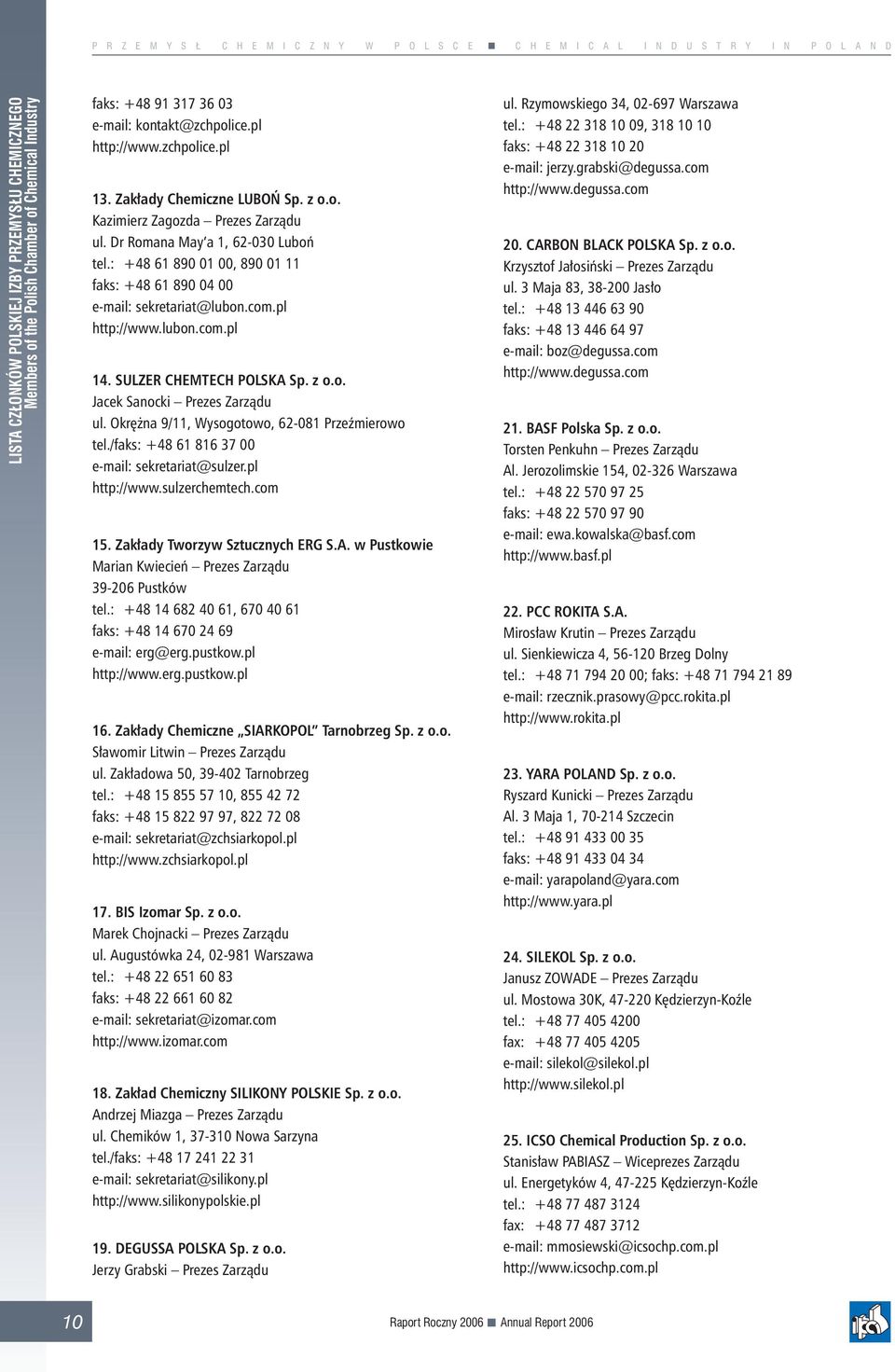 pl http://www.lubon.com.pl 14. SULZER CHEMTECH POLSKA Sp. z o.o. Jacek Sanocki Prezes Zarządu ul. Okrężna 9/11, Wysogotowo, 62-081 Przeźmierowo tel./faks: +48 61 816 37 00 e-mail: sekretariat@sulzer.