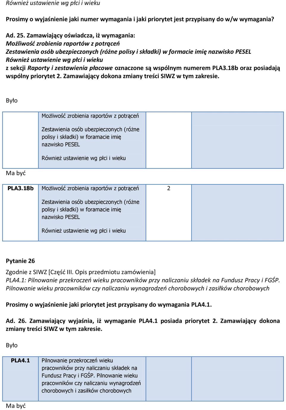 z sekcji Raporty i zestawienia płacowe oznaczone są wspólnym numerem PLA3.18b oraz posiadają wspólny priorytet. Zamawiający dokona zmiany treści SIWZ w tym zakresie.