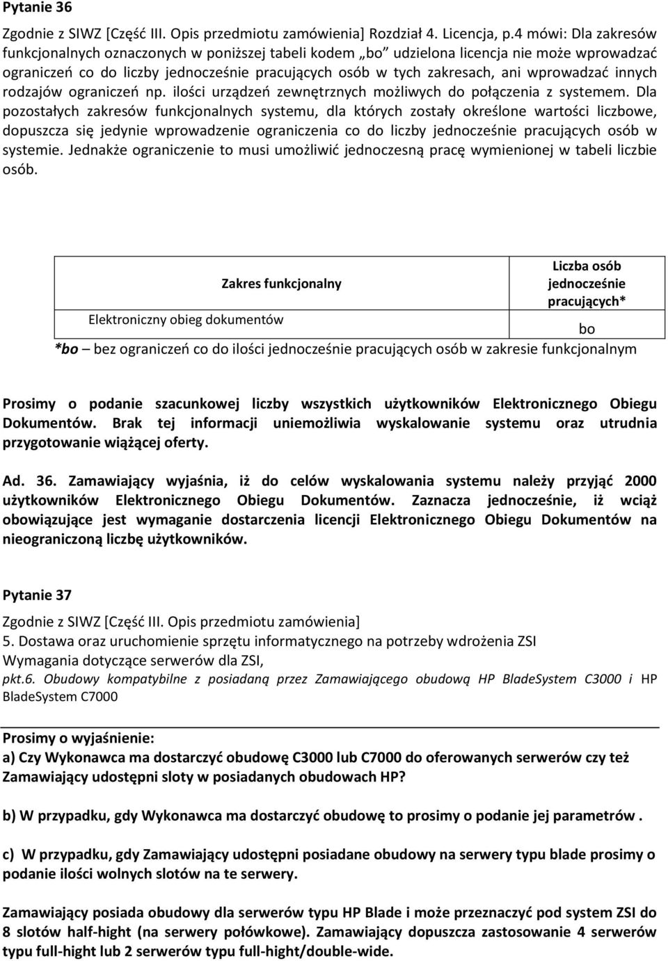 wprowadzać innych rodzajów ograniczeń np. ilości urządzeń zewnętrznych możliwych do połączenia z systemem.