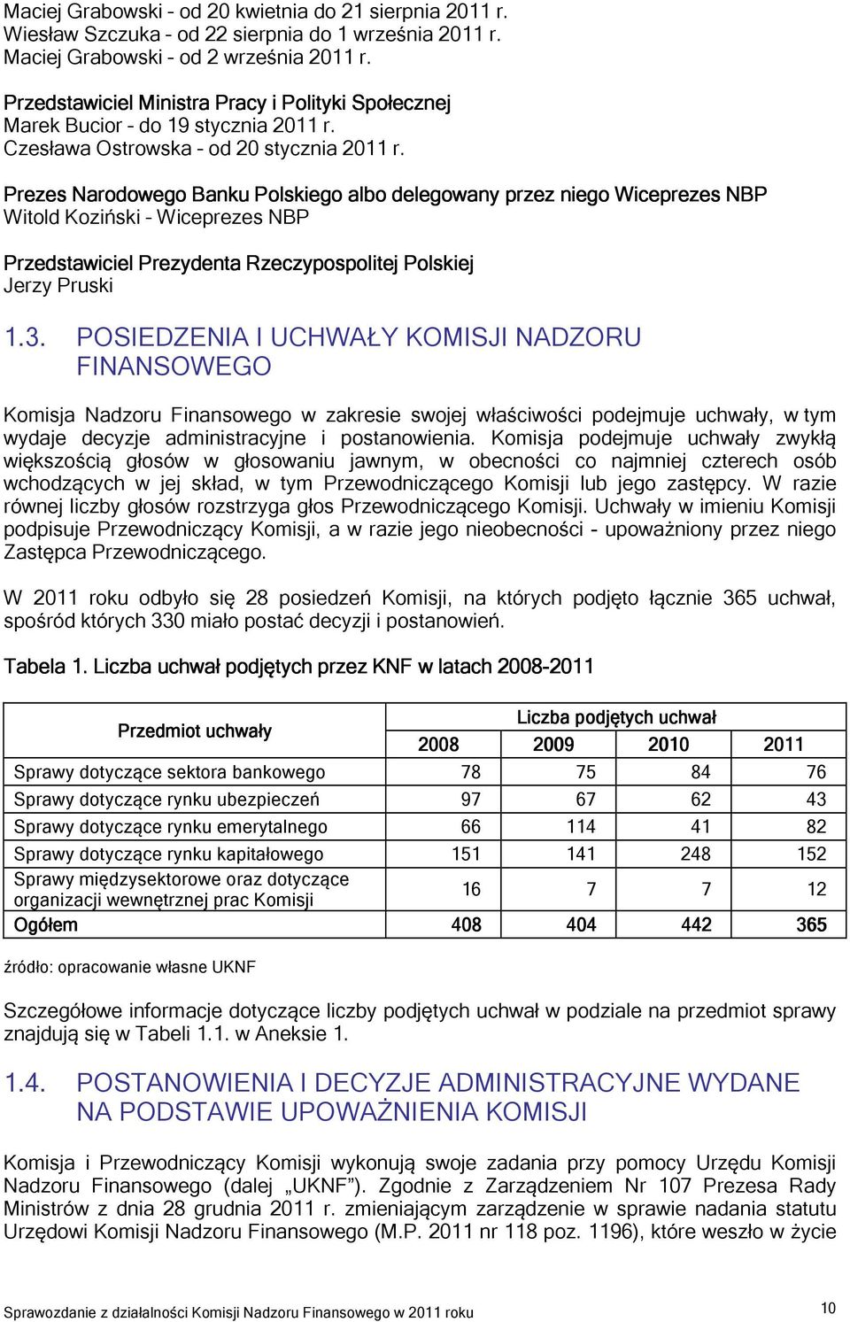 Prezes Narodowego Banku Polskiego albo delegowany przez niego Wiceprezes NBP Witold Koziński Wiceprezes NBP Przedstawiciel Prezydenta Rzeczypospolitej Polskiej Jerzy Pruski 1.3.