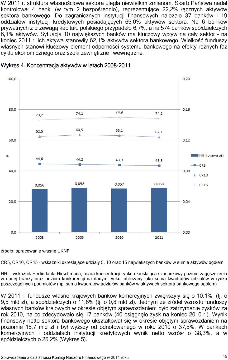 Na 6 banków prywatnych z przewagą kapitału polskiego przypadało 6,7%, a na 574 banków spółdzielczych 6,1% aktywów. Sytuacja 10 największych banków ma kluczowy wpływ na cały sektor na koniec 2011 r.