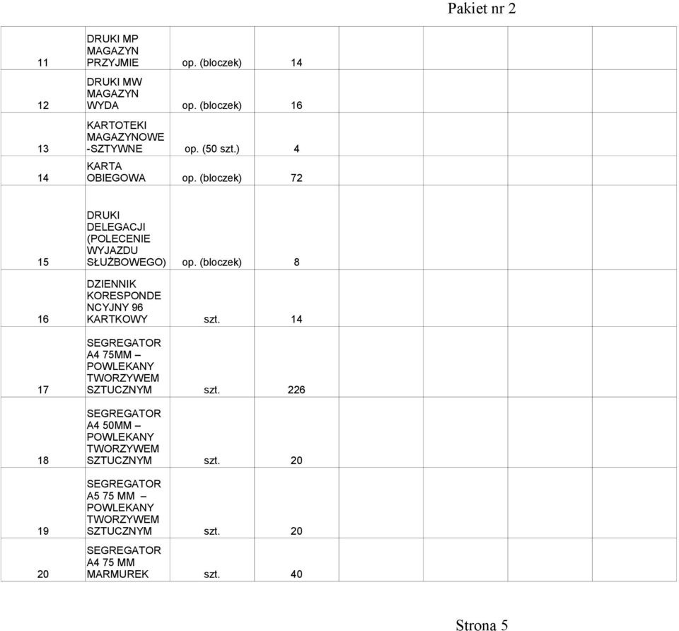 (bloczek) 72 DRUKI DELEGACJI (POLECENIE WYJAZDU 15 SŁUŻBOWEGO) op. (bloczek) 8 DZIENNIK KORESPONDE NCYJNY 96 16 KARTKOWY szt.