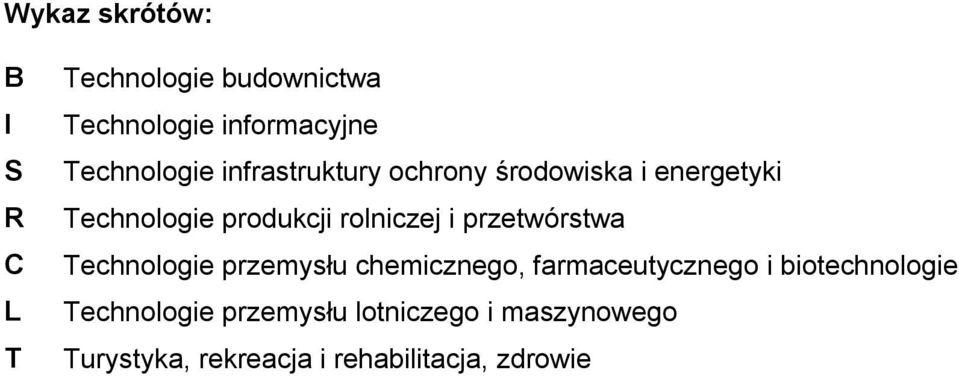 rolniczej i przetwórstwa Technologie przemysłu chemicznego, farmaceutycznego i