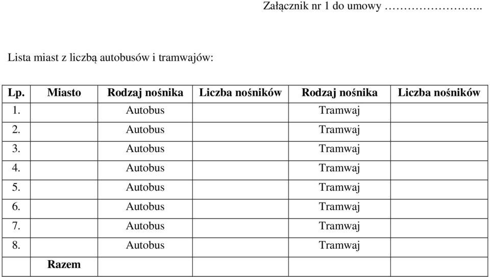 Autobus Tramwaj 2. Autobus Tramwaj 3. Autobus Tramwaj 4. Autobus Tramwaj 5.