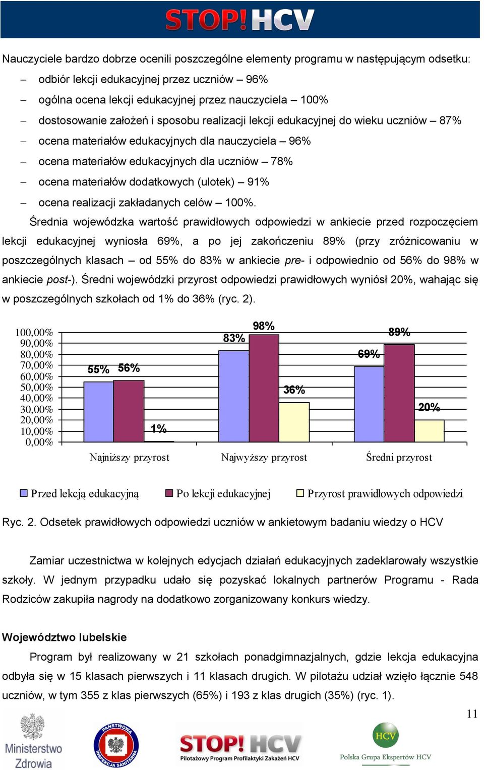 (ulotek) 91% ocena realizacji zakładanych celów 1%.