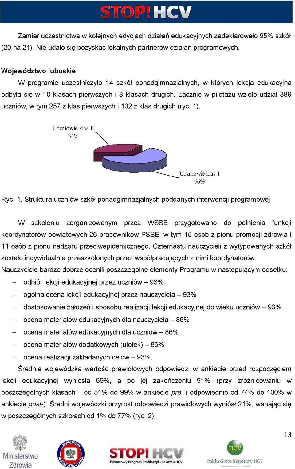 Łącznie w pilotażu wzięło udział 389 uczniów, w tym 257 z klas pierwszych i 13