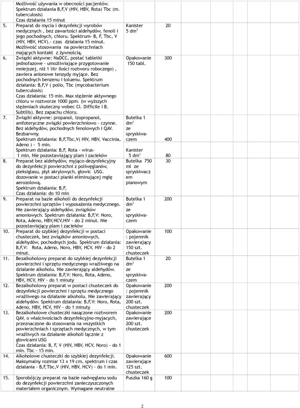 Możliwość stosowania na powierzchniach mających kontakt z żywnością. 6.