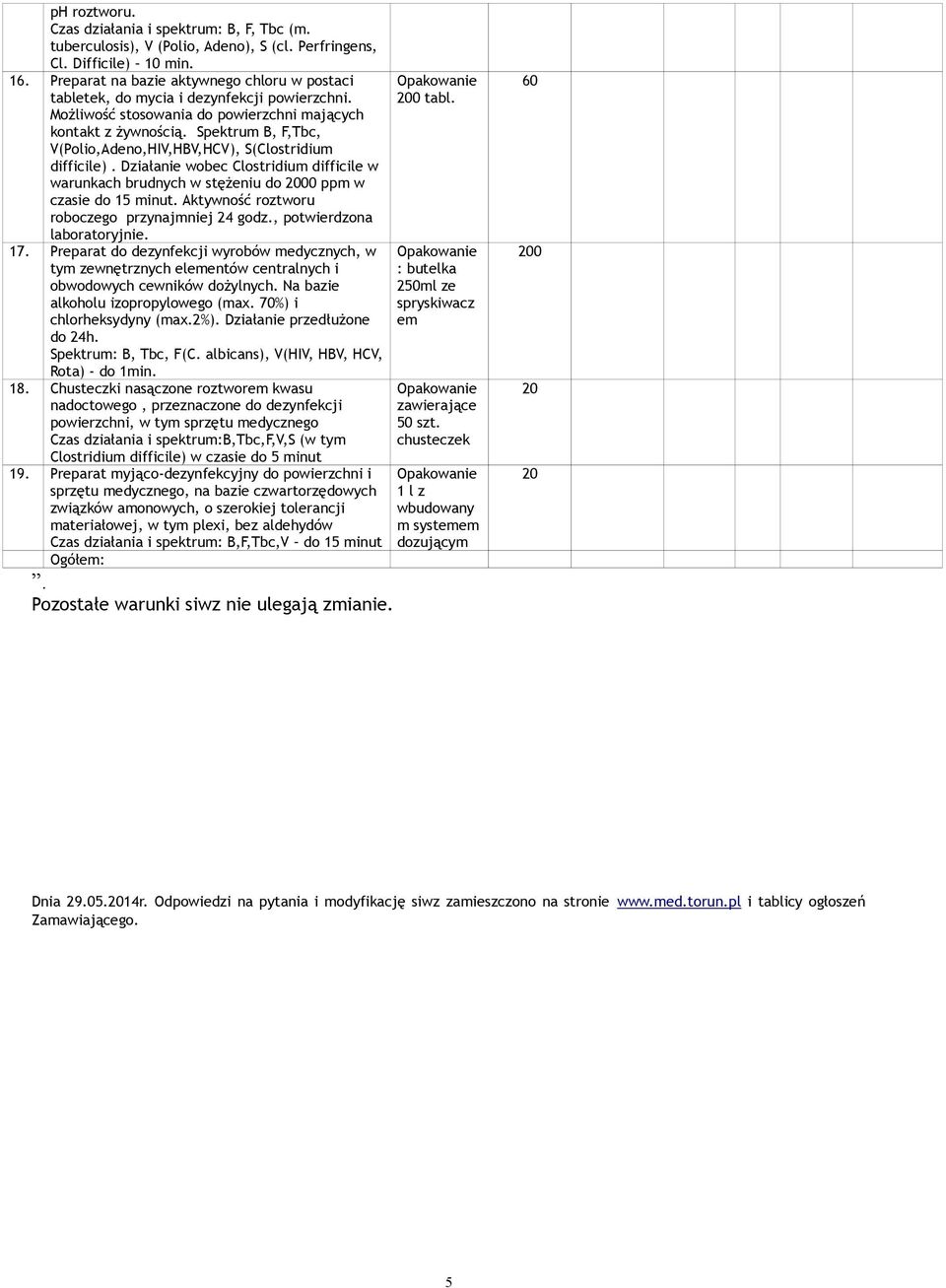 Spektrum B, F,Tbc, V(Polio,Adeno,HIV,HBV,HCV), S(Clostridium difficile). Działanie wobec Clostridium difficile w warunkach brudnych w stężeniu do 0 ppm w czasie do 15 minut.