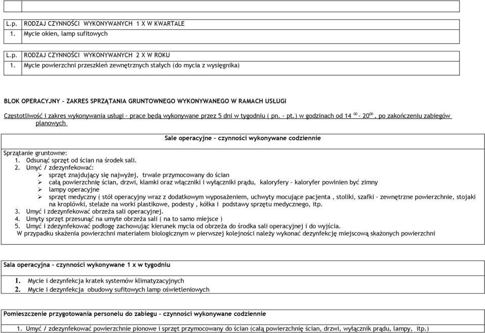 będą wykonywane przez 5 dni w tygodniu ( pn. pt.) w godzinach od 14 00 20 00, po zakończeniu zabiegów planowych Sale operacyjne czynności wykonywane codziennie Sprzątanie gruntowne: 1.