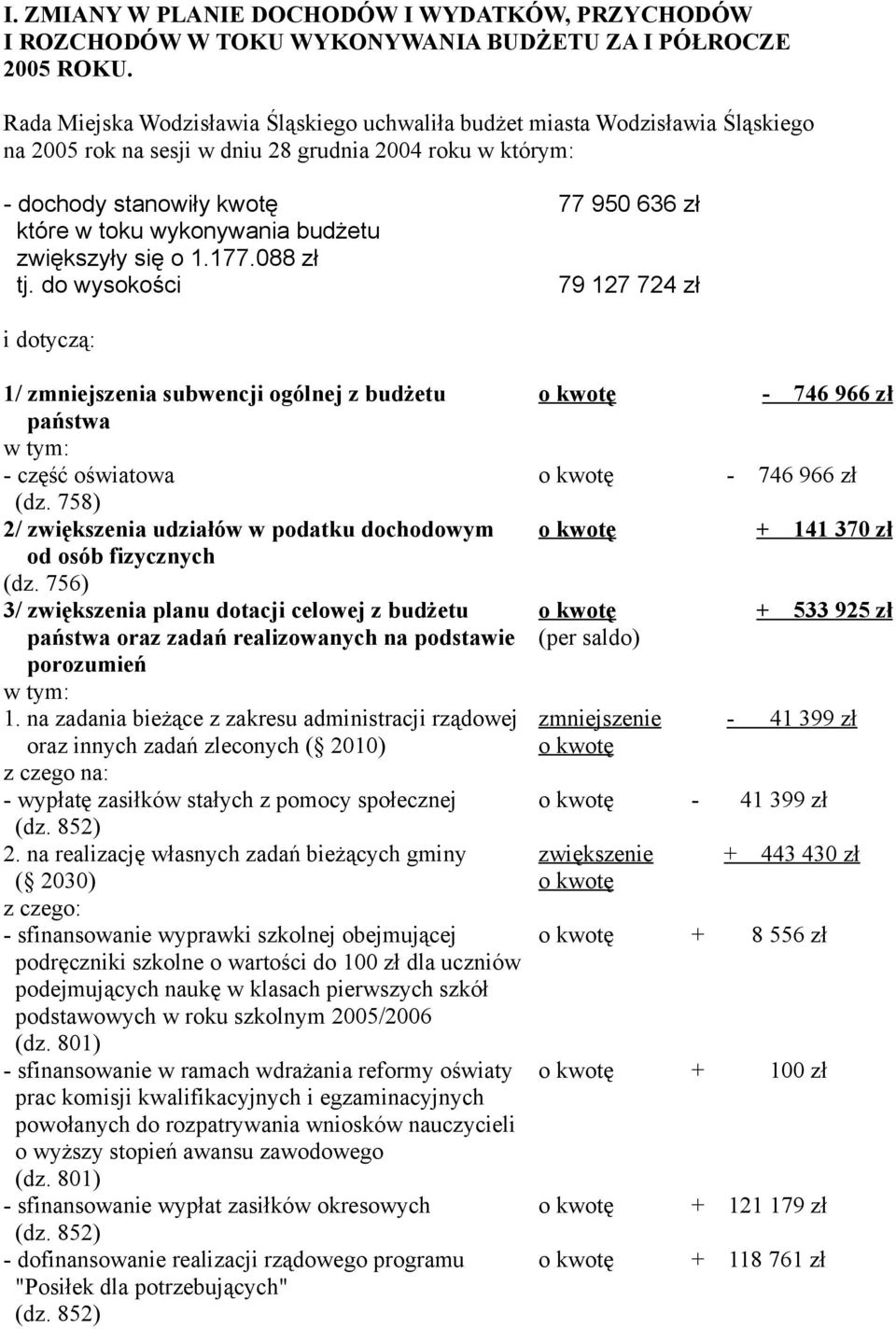 wykonywania budżetu zwiększyły się o 1.177.088 zł tj. do wysokości 79 127 724 zł i dotyczą: 1/ zmniejszenia subwencji ogólnej z budżetu państwa - część oświatowa (dz.