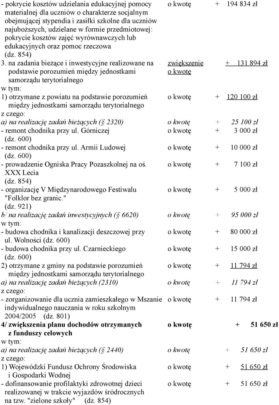 na zadania bieżące i inwestycyjne realizowane na podstawie porozumień między jednostkami samorządu terytorialnego 1) otrzymane z powiatu na podstawie porozumień między jednostkami samorządu