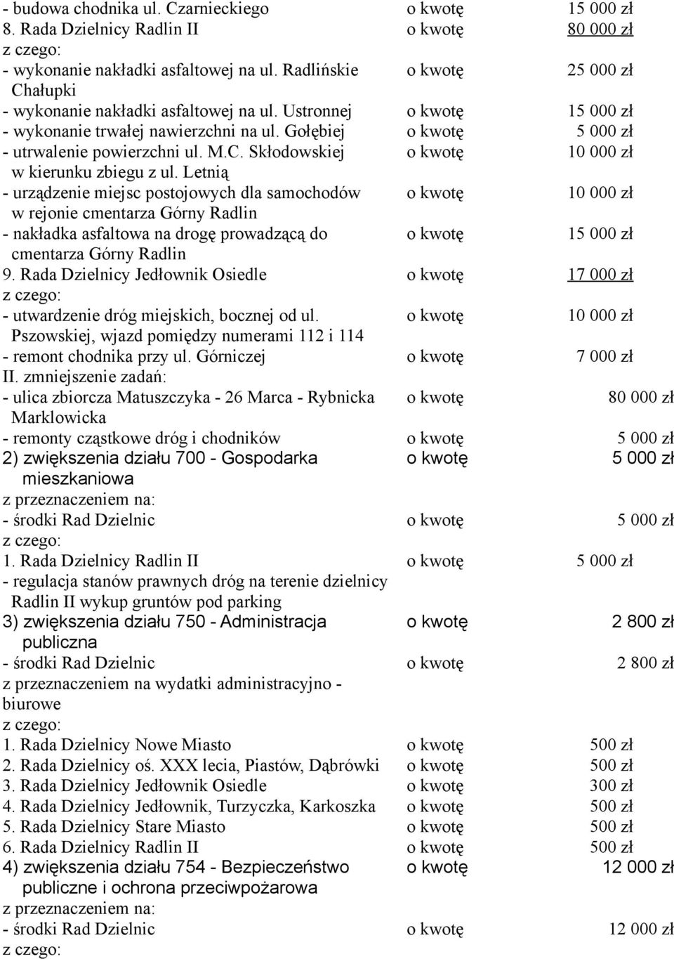 Letnią - urządzenie miejsc postojowych dla samochodów 10 000 zł w rejonie cmentarza Górny Radlin - nakładka asfaltowa na drogę prowadzącą do 15 000 zł cmentarza Górny Radlin 9.