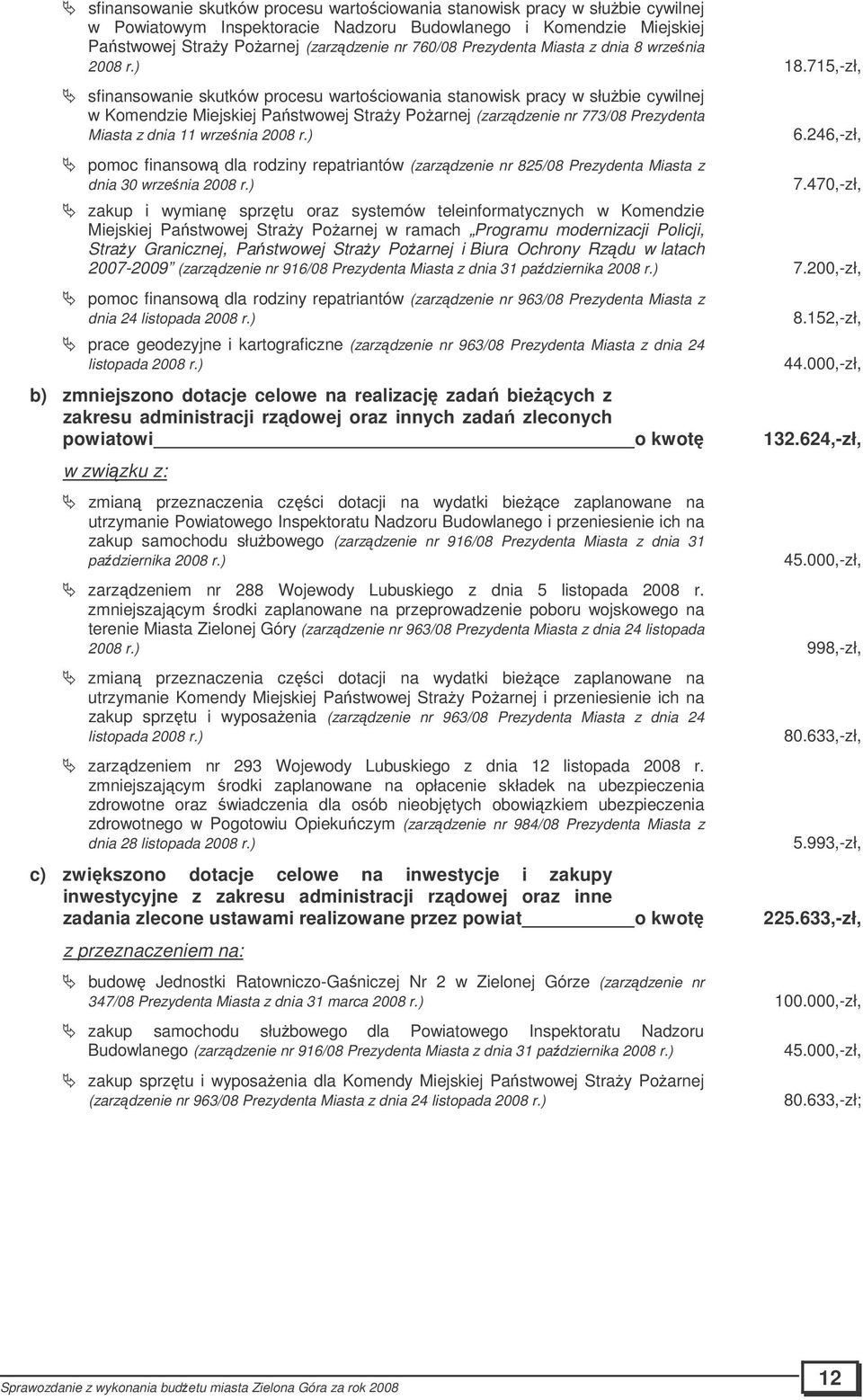 715,-zł, sfinansowanie skutków procesu wartociowania stanowisk pracy w słubie cywilnej w Komendzie Miejskiej Pastwowej Stray Poarnej (zarzdzenie nr 773/08 Prezydenta Miasta z dnia 11 wrzenia 2008 r.
