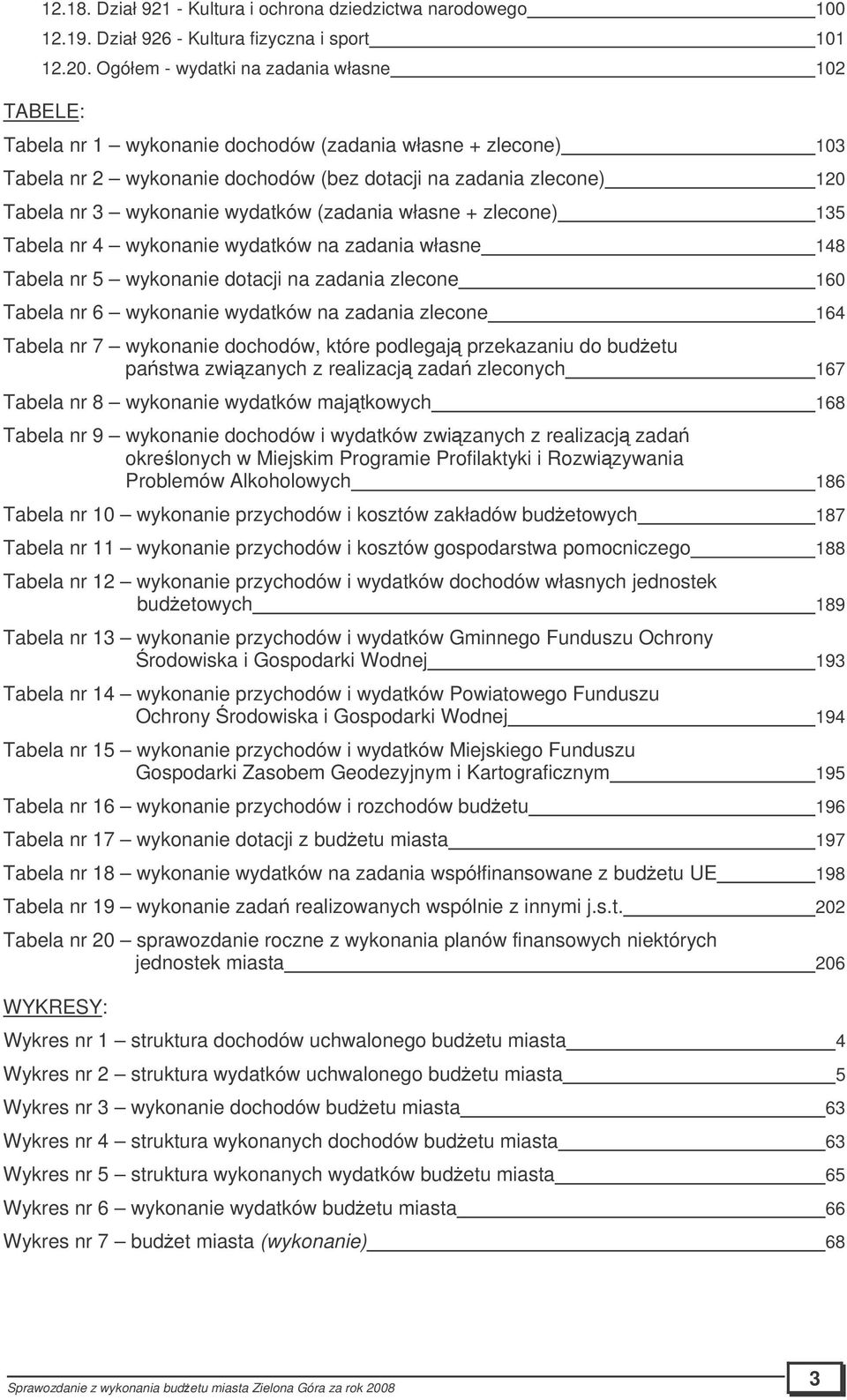 wydatków (zadania własne + zlecone) 135 Tabela nr 4 wykonanie wydatków na zadania własne 148 Tabela nr 5 wykonanie dotacji na zadania zlecone 160 Tabela nr 6 wykonanie wydatków na zadania zlecone 164