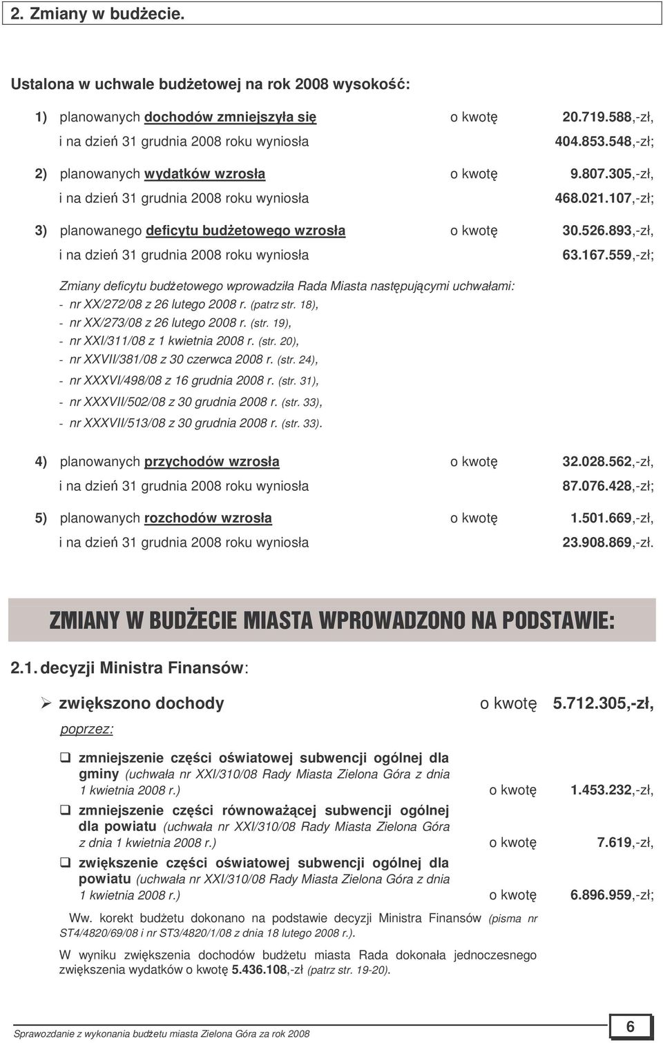 893,-zł, i na dzie 31 grudnia 2008 roku wyniosła 63.167.559,-zł; Zmiany deficytu budetowego wprowadziła Rada Miasta nastpujcymi uchwałami: - nr XX/272/08 z 26 lutego 2008 r. (patrz str.