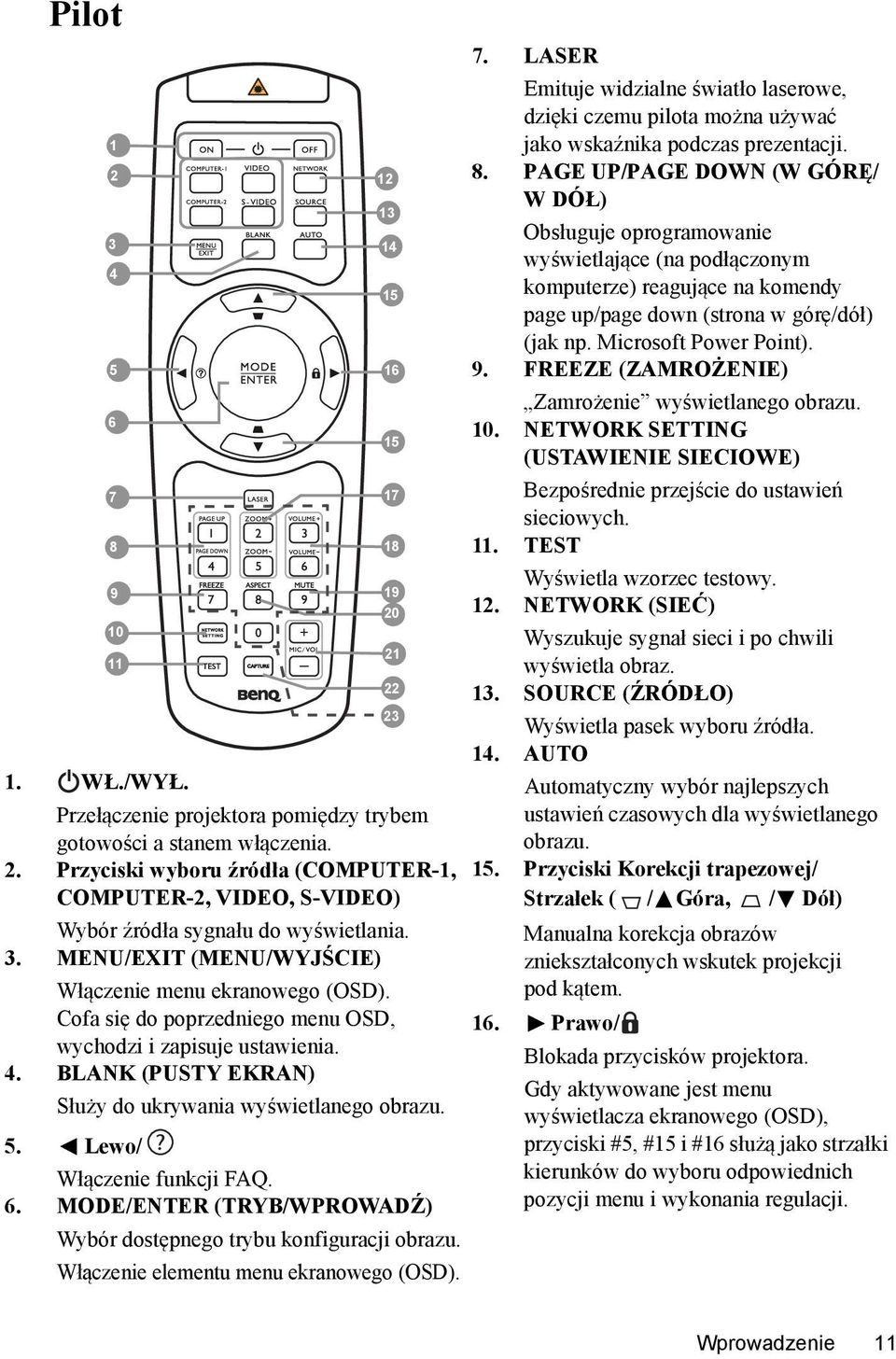 Lewo/ Włączenie funkcji FAQ. 6. MODE/ENTER (TRYB/WPROWADŹ) Wybór dostępnego trybu konfiguracji obrazu. Włączenie elementu menu ekranowego (OSD). 13 14 15 16 15 17 18 21 22 23 7.