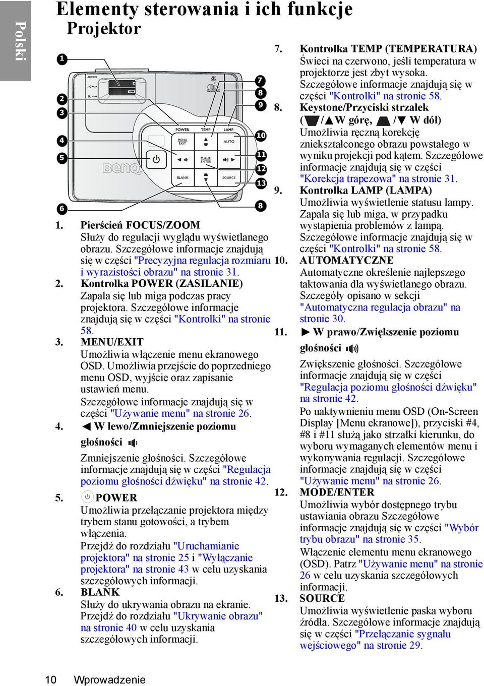 Szczegółowe informacje znajdują się w części "Kontrolki" na stronie 58. 3. MENU/EXIT Umożliwia włączenie menu ekranowego OSD.