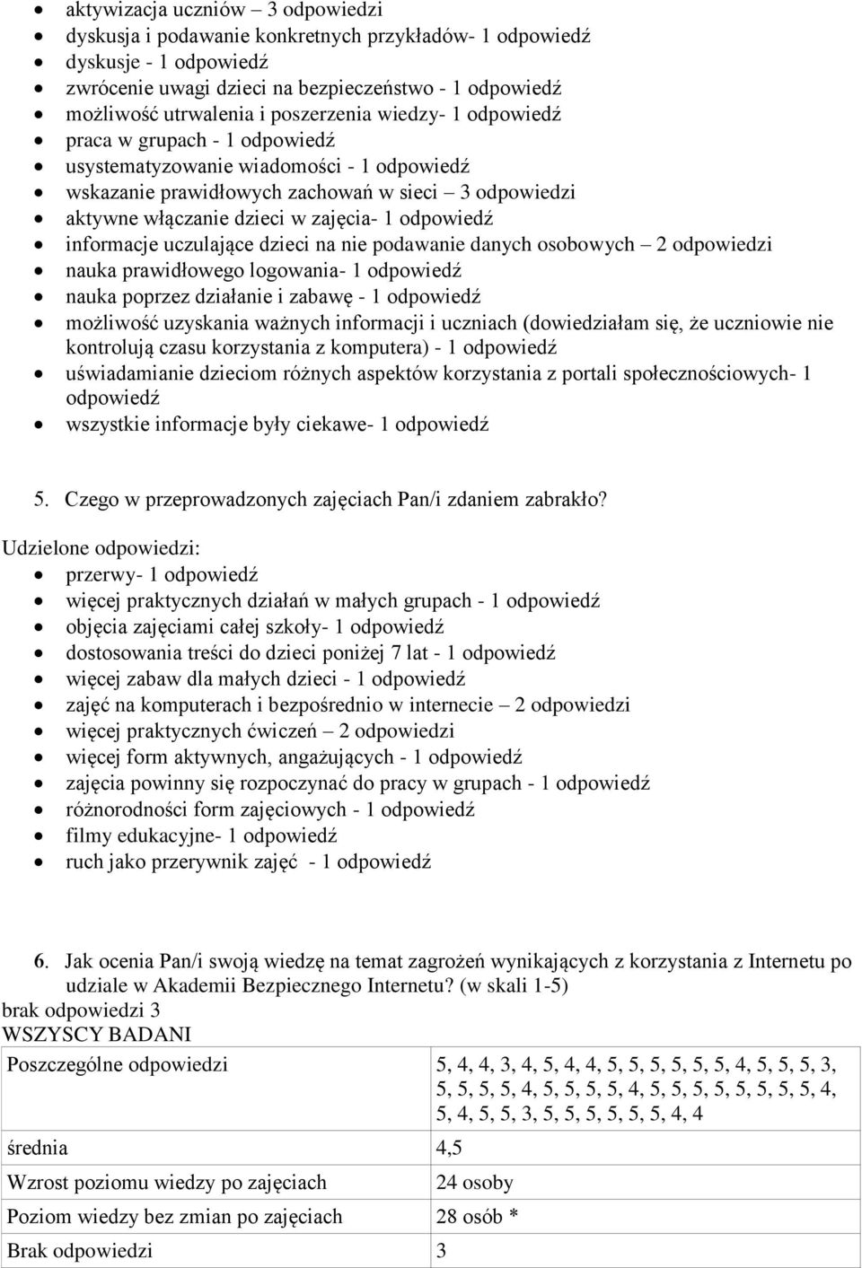 odpowiedź informacje uczulające dzieci na nie podawanie danych osobowych 2 odpowiedzi nauka prawidłowego logowania- 1 odpowiedź nauka poprzez działanie i zabawę - 1 odpowiedź możliwość uzyskania