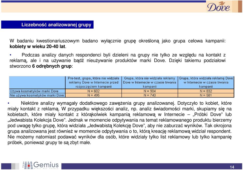 Dziki takiemu podziałowi stworzono 6 odrbnych grup: Niektóre analizy wymagały dodatkowego zawenia grupy analizowanej. Dotyczyło to kobiet, które miały kontakt z reklam.