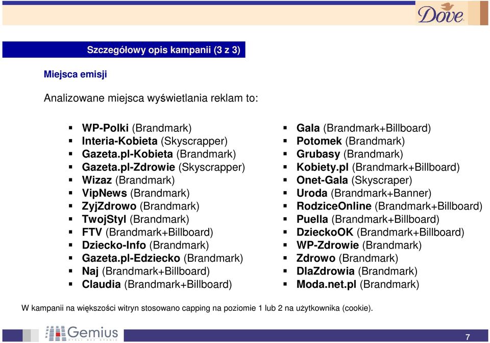 pl-Edziecko (Brandmark) Naj (Brandmark+Billboard) Claudia (Brandmark+Billboard) Gala (Brandmark+Billboard) Potomek (Brandmark) Grubasy (Brandmark) Kobiety.