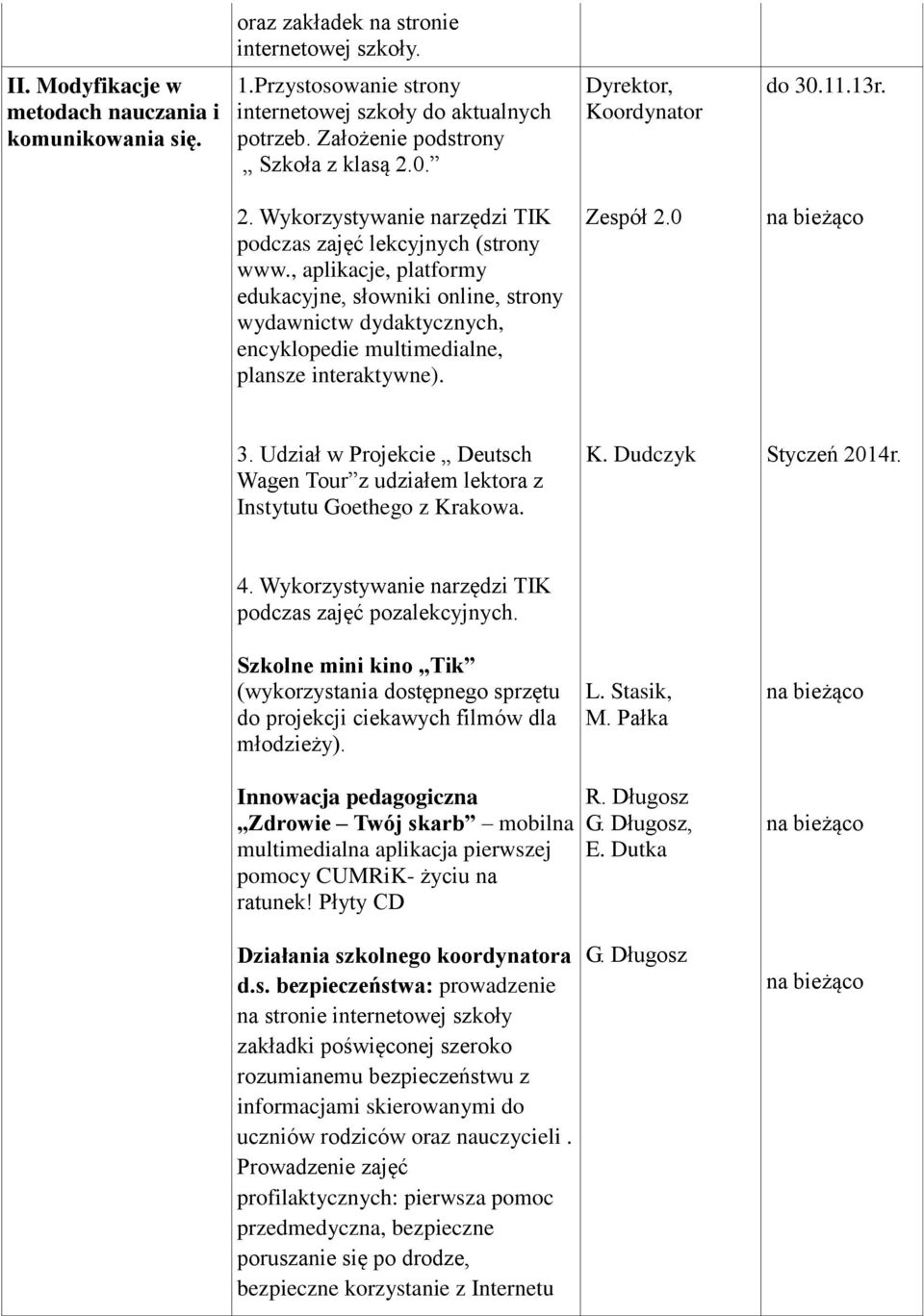 , aplikacje, platformy edukacyjne, słowniki online, strony wydawnictw dydaktycznych, encyklopedie multimedialne, plansze interaktywne). 3.