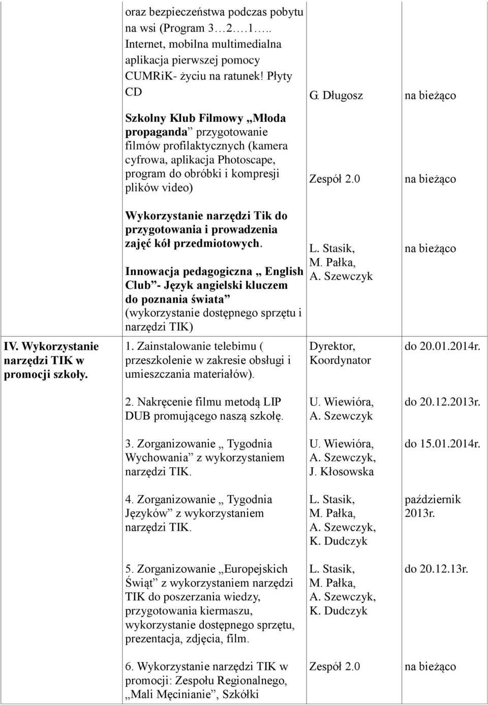 przygotowania i prowadzenia zajęć kół przedmiotowych. Innowacja pedagogiczna English Club - Język angielski kluczem do poznania świata (wykorzystanie dostępnego sprzętu i narzędzi TIK) 1.