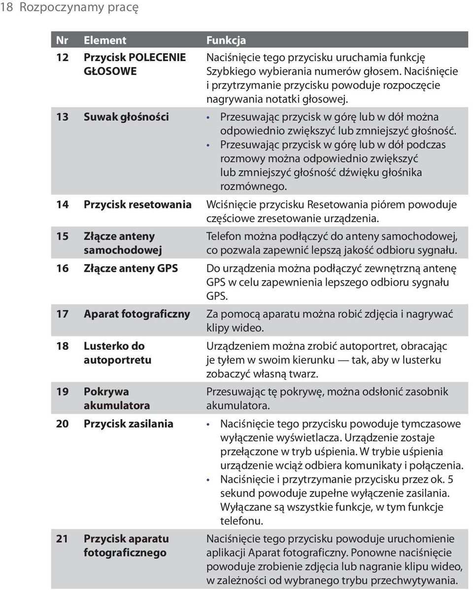 Przesuwając przycisk w górę lub w dół podczas rozmowy można odpowiednio zwiększyć lub zmniejszyć głośność dźwięku głośnika rozmównego.