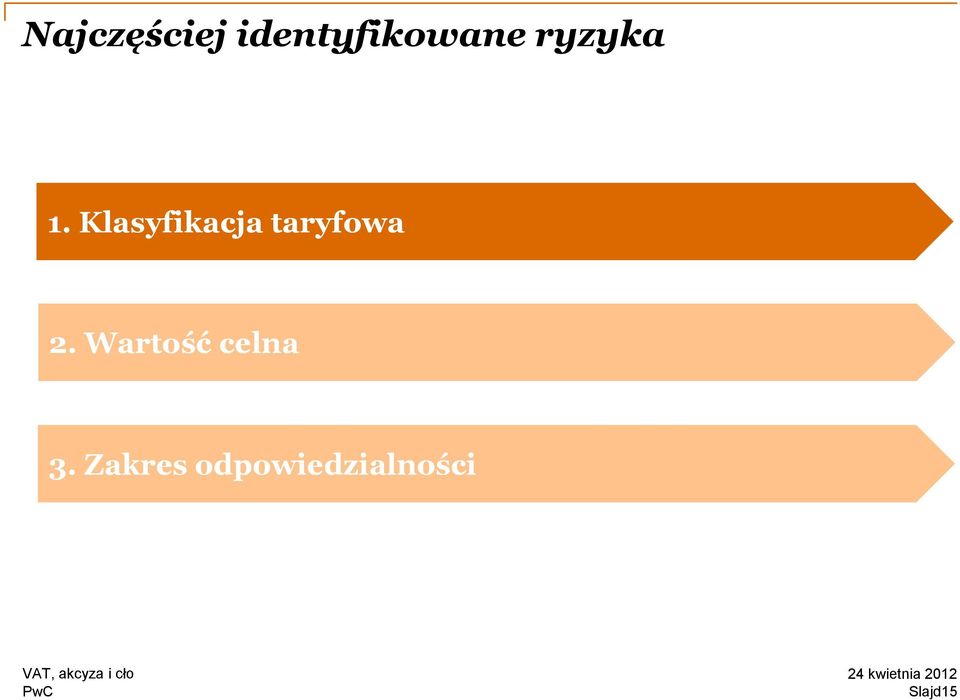 Klasyfikacja taryfowa 2.