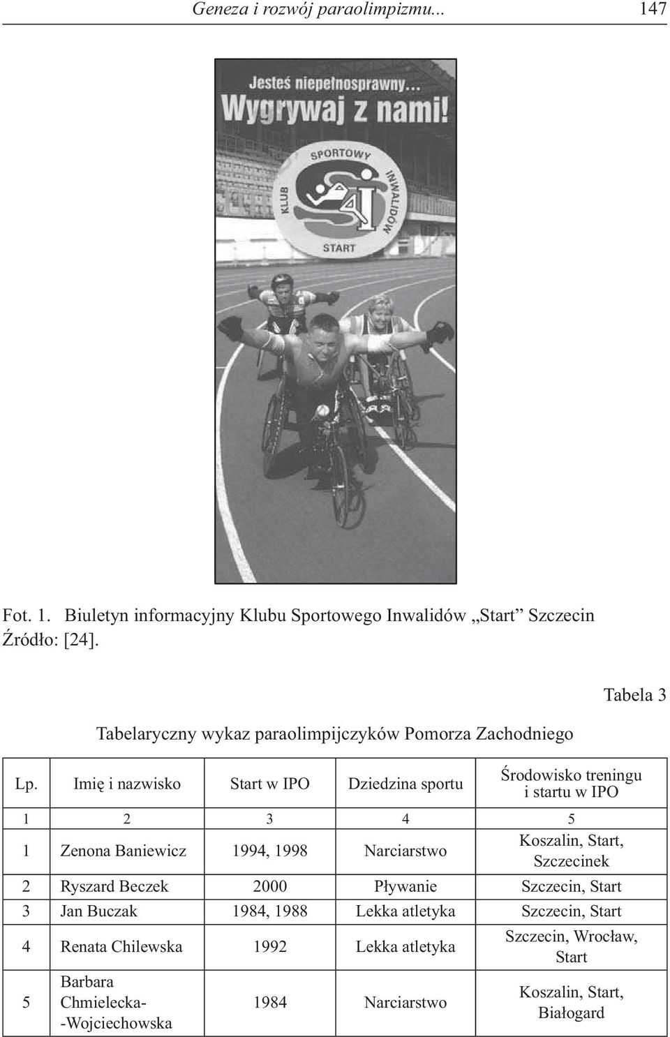 Imi i nazwisko Start w IPO Dziedzina sportu rodowisko treningu i startu w IPO 1 2 3 4 5 1 Zenona Baniewicz 1994, 1998 Narciarstwo Koszalin, Start,