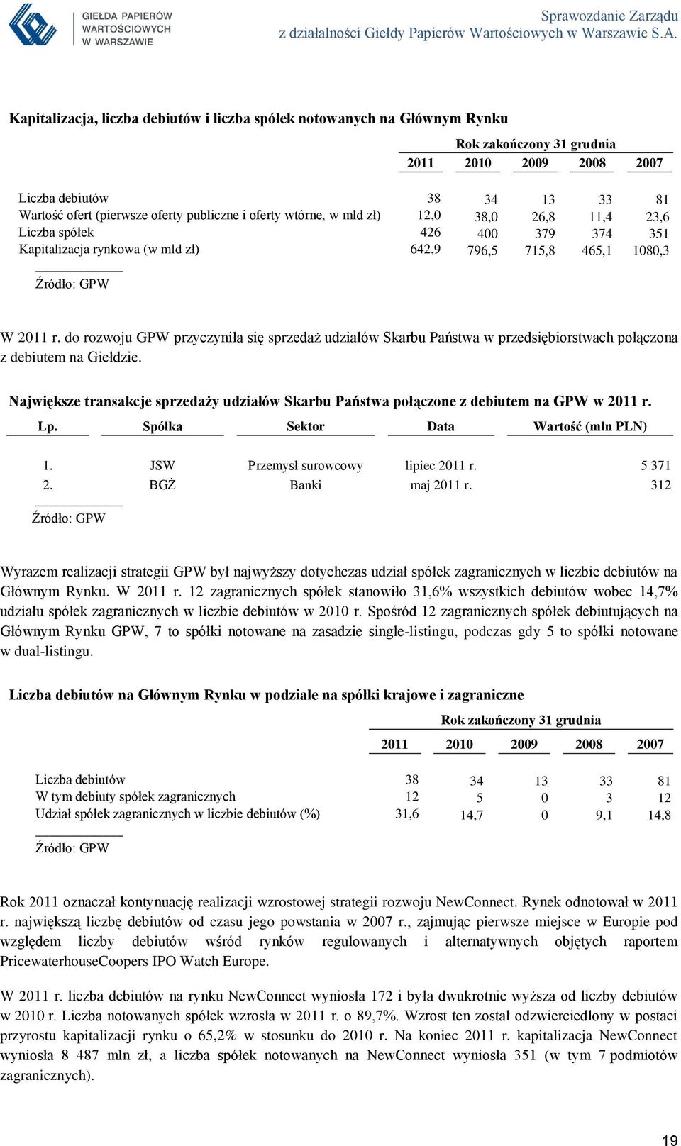 do rozwoju GPW przyczyniła się sprzedaż udziałów Skarbu Państwa w przedsiębiorstwach połączona z debiutem na Giełdzie.