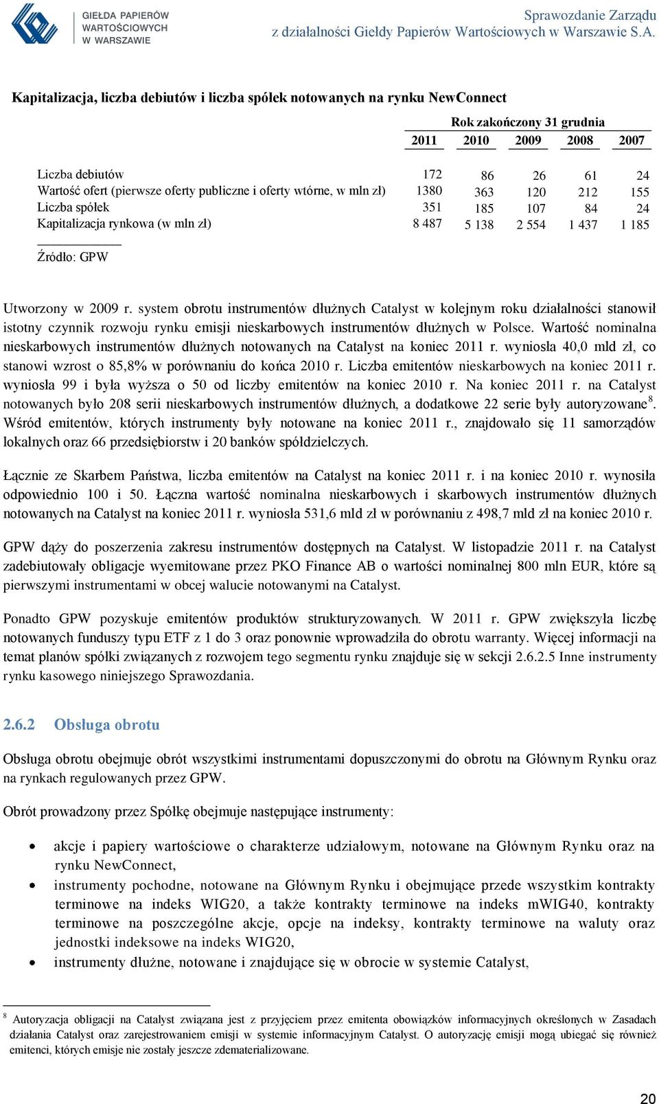 system obrotu instrumentów dłużnych Catalyst w kolejnym roku działalności stanowił istotny czynnik rozwoju rynku emisji nieskarbowych instrumentów dłużnych w Polsce.