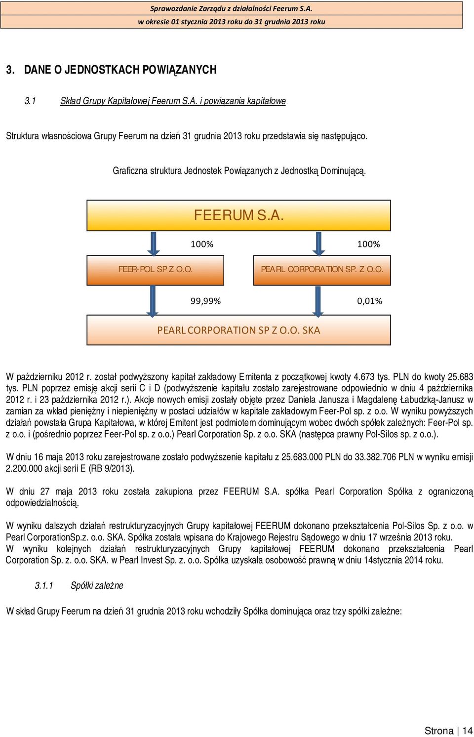 został podwyższony kapitał zakładowy Emitenta z początkowej kwoty 4.673 tys. PLN do kwoty 25.683 tys.