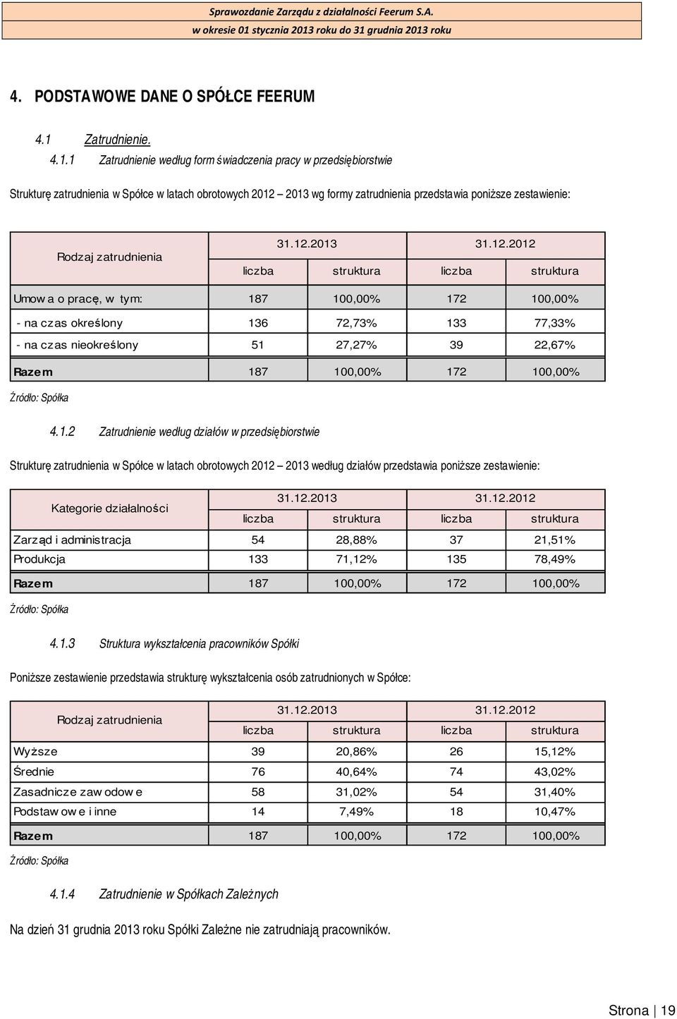 1 Zatrudnienie według form świadczenia pracy w przedsiębiorstwie Strukturę zatrudnienia w Spółce w latach obrotowych 2012 2013 wg formy zatrudnienia przedstawia poniższe zestawienie: Rodzaj