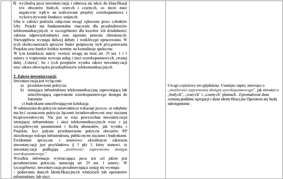 Projekt ma fundamentalne znaczenie dla przedsiębiorców telekomunikacyjnych, w szczególności dla kosztów ich działalności, zakresu odpowiedzialności oraz tajemnic prawnie chronionych.