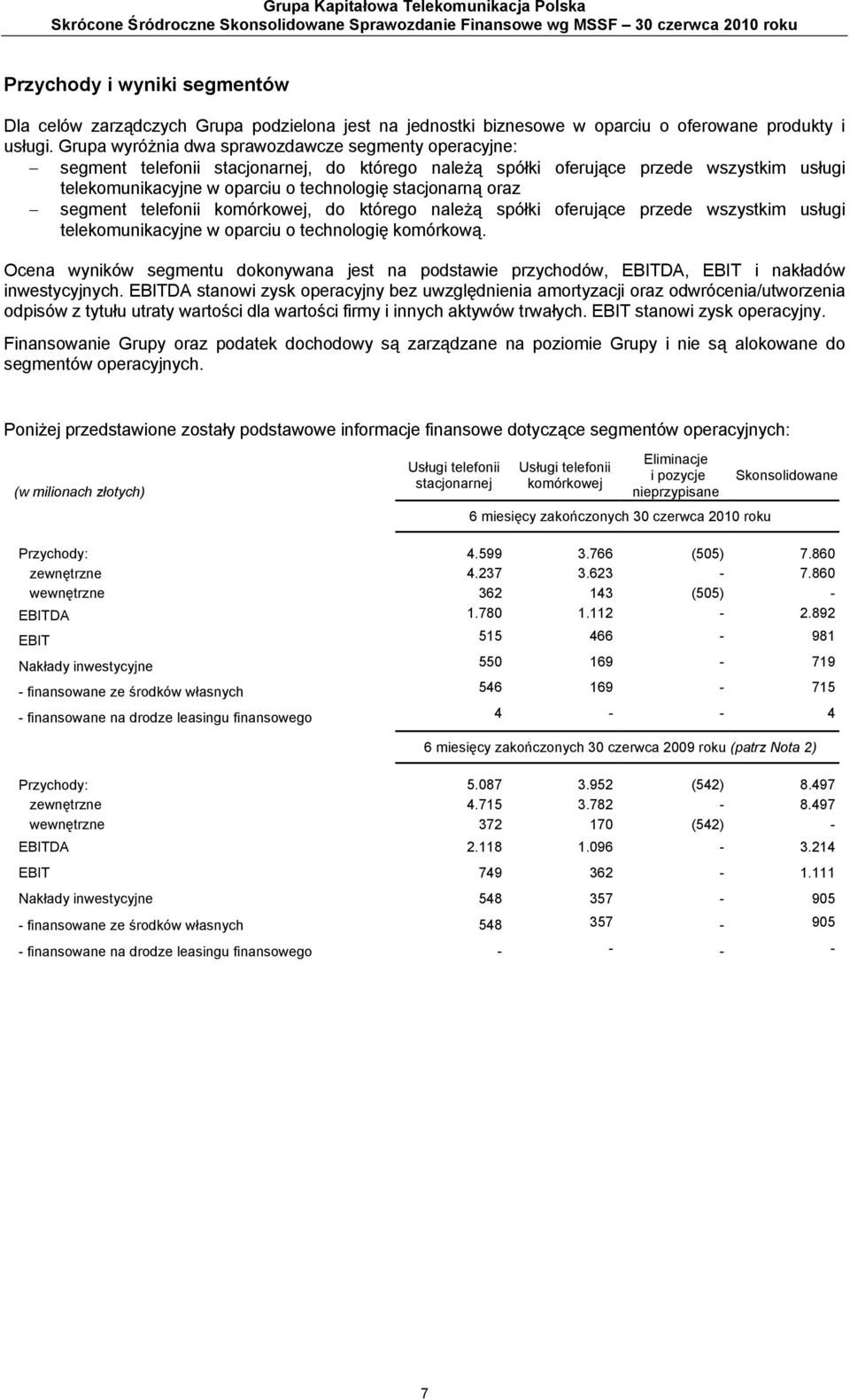 Grupa wyróżnia dwa sprawozdawcze segmenty operacyjne: segment telefonii stacjonarnej, do którego należą spółki oferujące przede wszystkim usługi telekomunikacyjne w oparciu o technologię stacjonarną