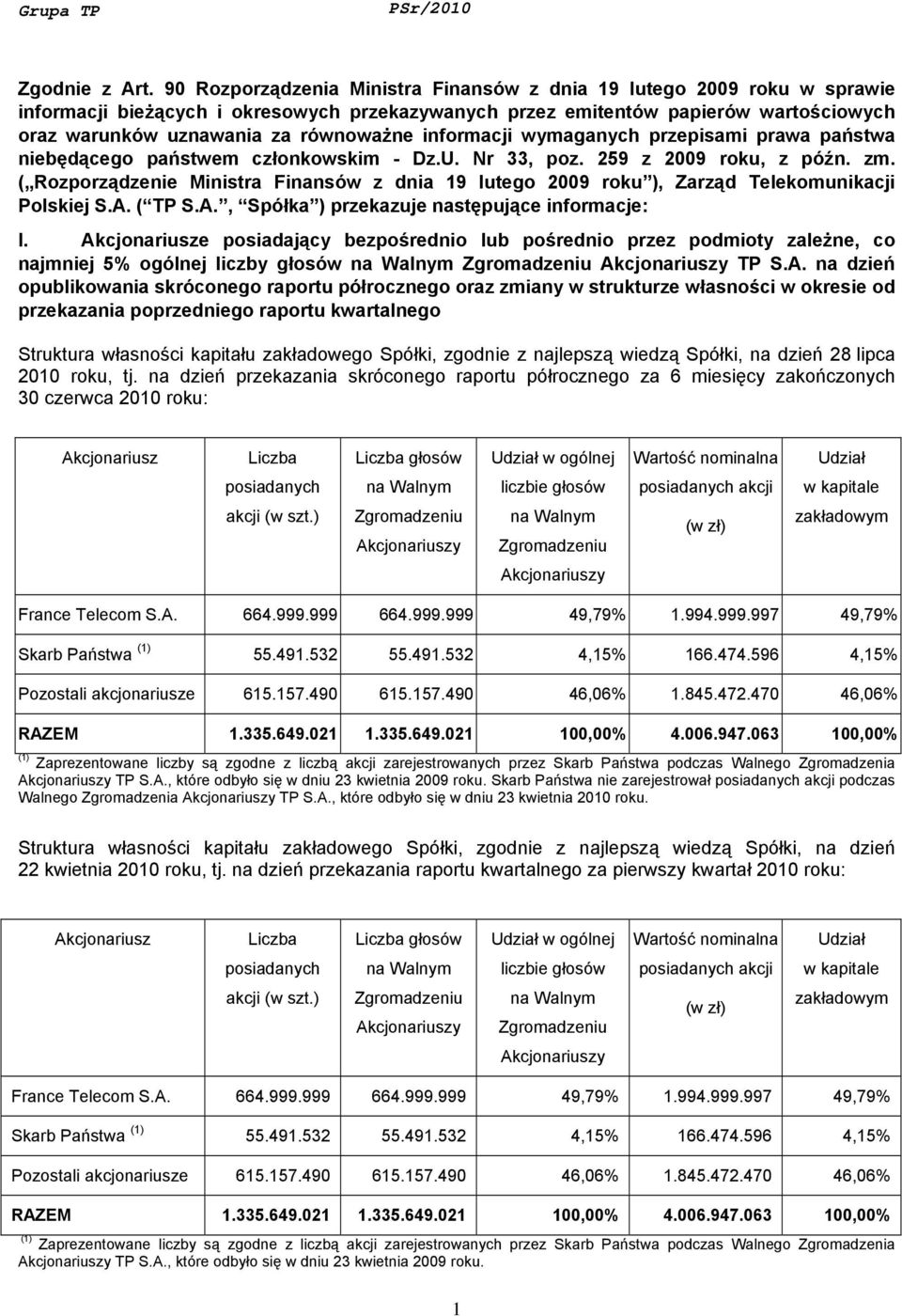 informacji wymaganych przepisami prawa państwa niebędącego państwem członkowskim - Dz.U. Nr 33, poz. 259 z 2009 roku, z późn. zm.