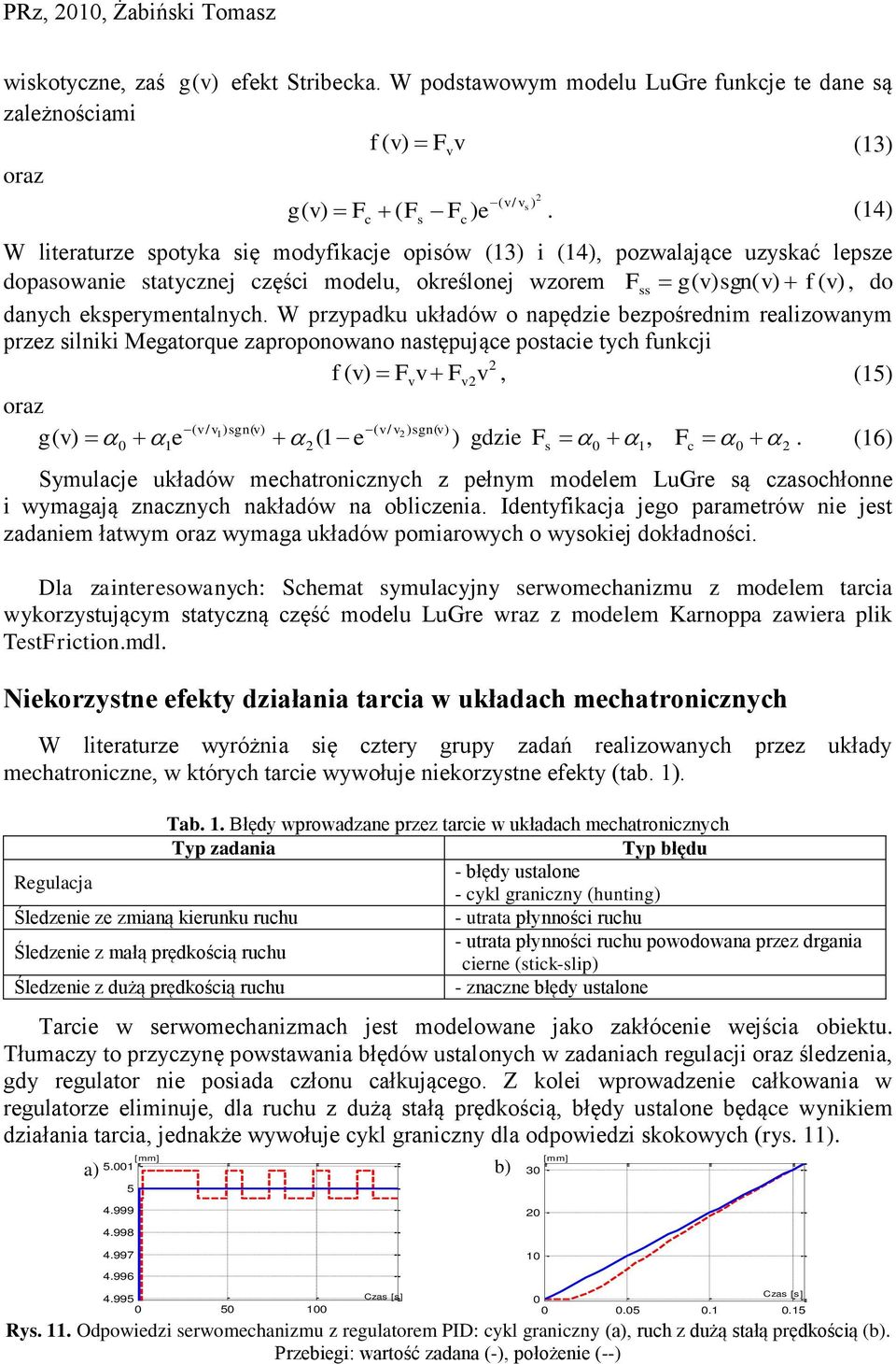 W zyadu uładów o naędzie bezośednim ealizowanym zez ilnii Megatoque zaoonowano natęujące otacie tych funcji f ( v) Fv v Fv v, (15) oaz ( v / v1 )gn( v) ( v / v )gn( v) g( v) e (1 e ) gdzie F 1, Fc.