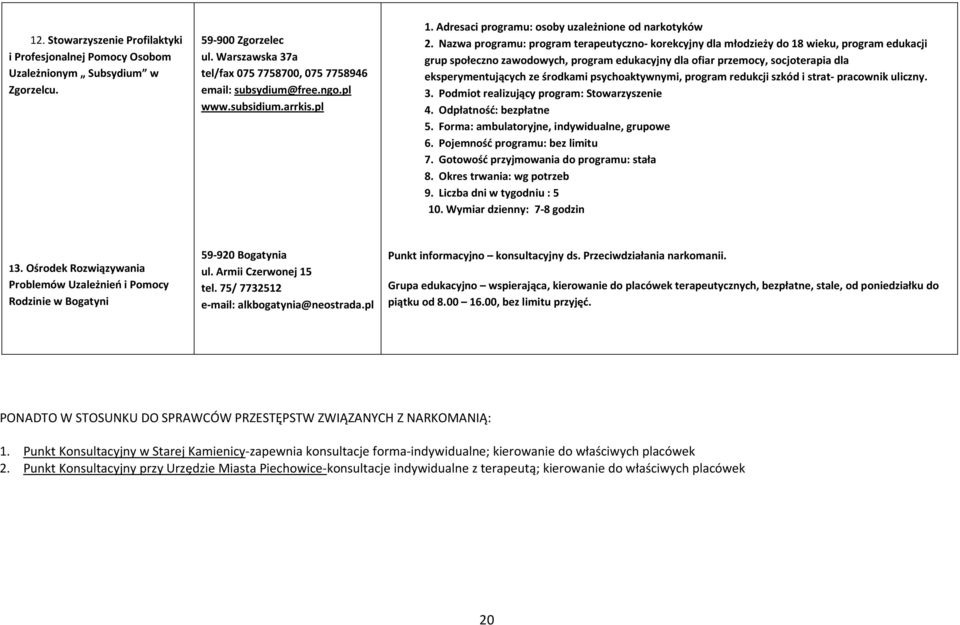 Nazwa programu: program terapeutyczno- korekcyjny dla młodzieży do 18 wieku, program edukacji grup społeczno zawodowych, program edukacyjny dla ofiar przemocy, socjoterapia dla eksperymentujących ze