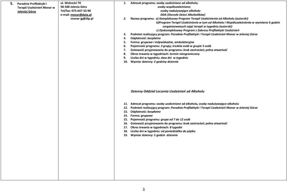 Nazwa programu: a) Kompleksowy Program Terapii Uzależnienia od Alkoholu (autorski) b)program Terapii Uzależnienia w tym od Alkoholu i Współuzależnienia w wymiarze 6 godzin zorganizowanych zajęć