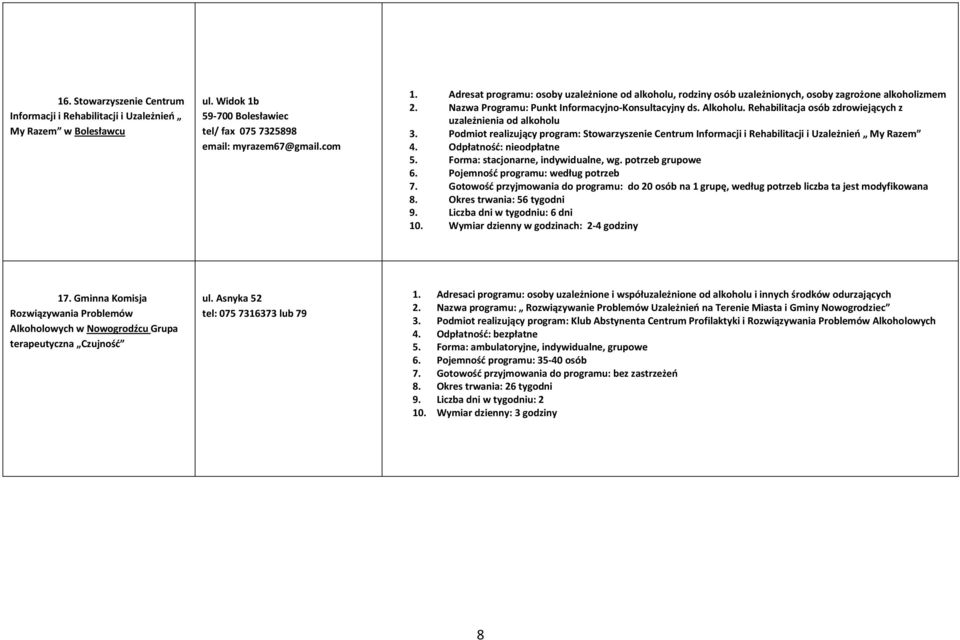 Rehabilitacja osób zdrowiejących z uzależnienia od alkoholu 3. Podmiot realizujący program: Stowarzyszenie Centrum Informacji i Rehabilitacji i Uzależnień My Razem 4. Odpłatność: nieodpłatne 5.