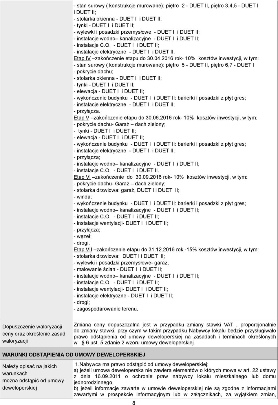 2016 rok- 10% kosztów inwestycji, w tym: - stan surowy ( konstrukcje murowane): piętro 5 - DUET II, piętro 6,7 - DUET I - pokrycie dachu; - stolarka okienna - DUET I i DUET II; - tynki - DUET I i