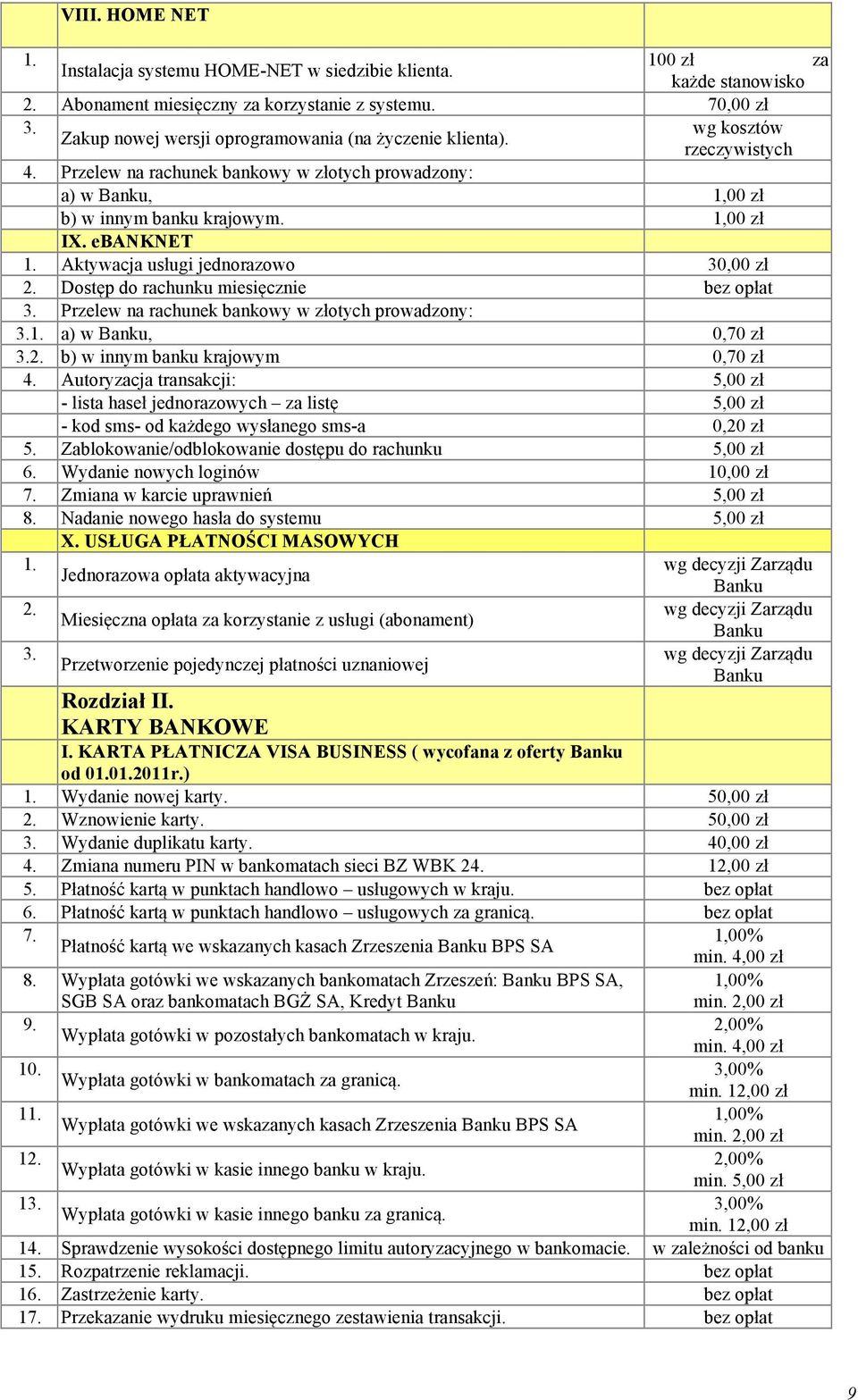 ebanknet 1. Aktywacja usługi jednorazowo 2. Dostęp do rachunku miesięcznie bez opłat 3. Przelew na rachunek bankowy w złotych prowadzony: 3.1. a) w Banku, 0,70 zł 3.2. b) w innym banku krajowym 0,70 zł 4.