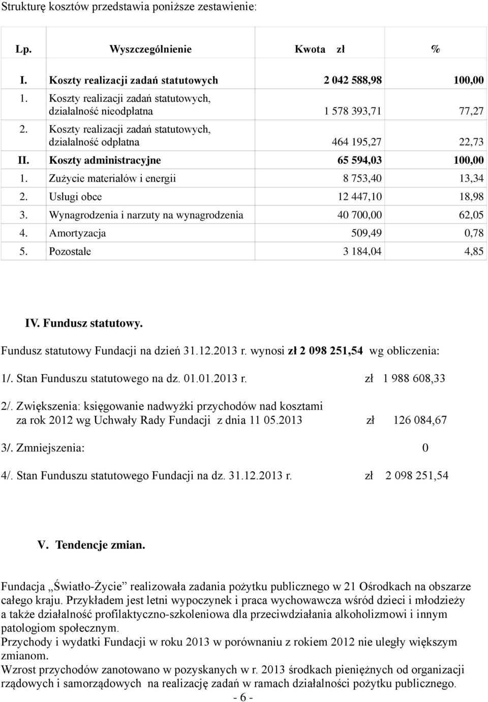 Koszty administracyjne 65 594,03 100,00 1. Zużycie materiałów i energii 8 753,40 13,34 2. Usługi obce 12 447,10 18,98 3. Wynagrodzenia i narzuty na wynagrodzenia 40 700,00 62,05 4.