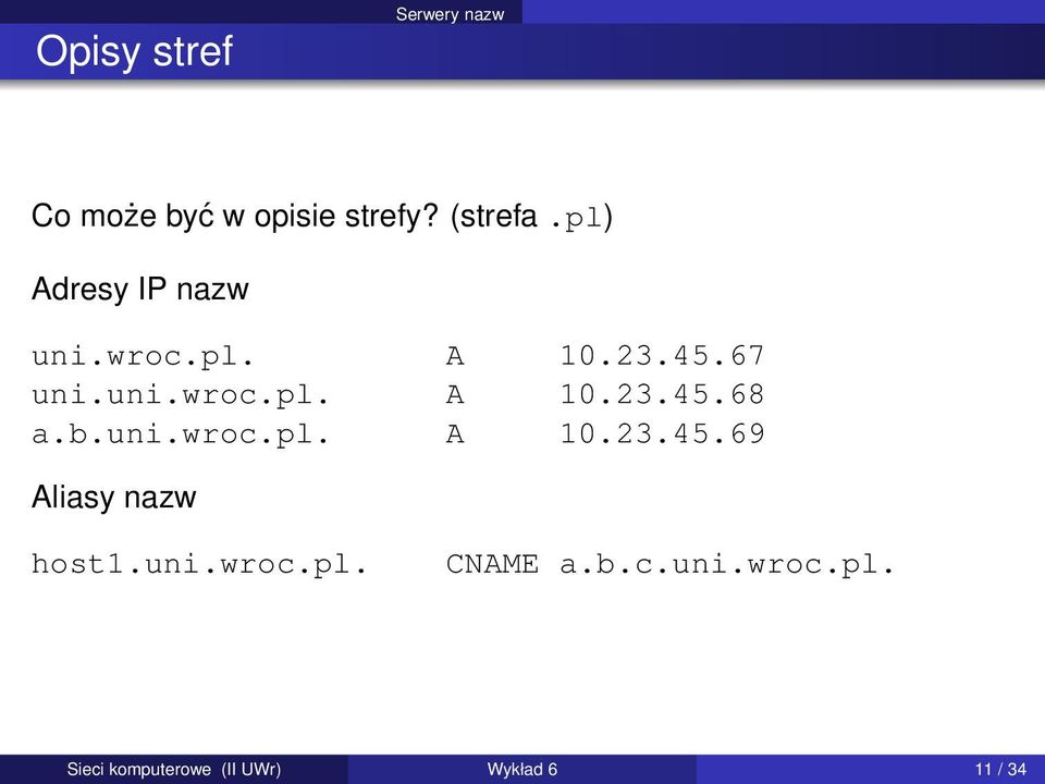 b.uni.wroc.pl. A 10.23.45.69 Aliasy nazw host1.uni.wroc.pl. CNAME a.