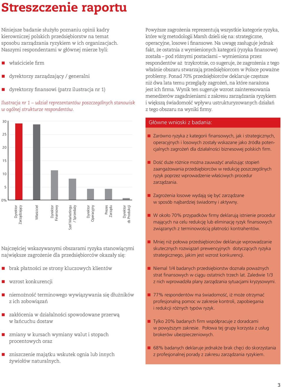 stanowisk w ogólnej strukturze respondentów. Powyższe zagrożenia reprezentują wszystkie kategorie ryzyka, które w/g metodologii Marsh dzieli się na: strategiczne, operacyjne, losowe i finansowe.